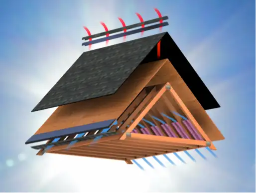 attic ventilation